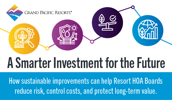 A Smarter Investment For the Future